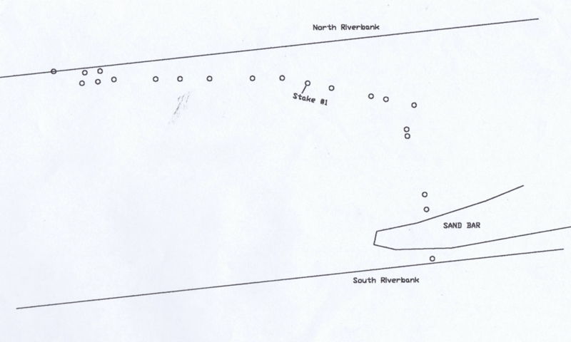 Dam and Race Plots